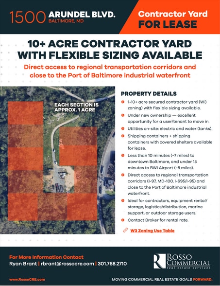 1500 Arundel Blvd, Baltimore, MD for lease - Building Photo - Image 1 of 2