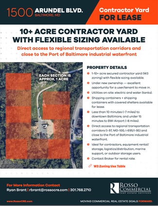 More details for 1500 Arundel Blvd, Baltimore, MD - Land for Lease