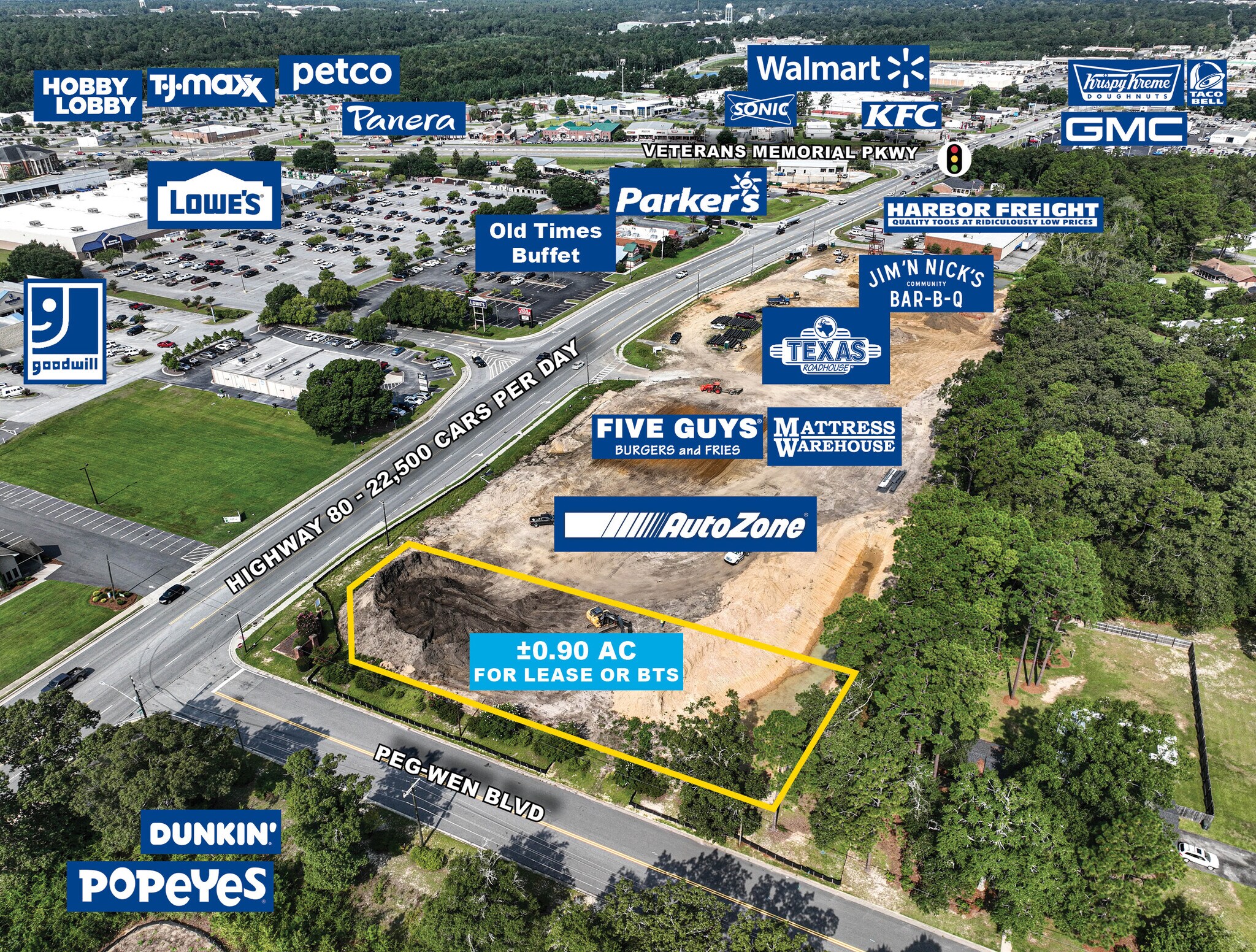 Highway 80 Land, Statesboro, GA for sale Building Photo- Image 1 of 1