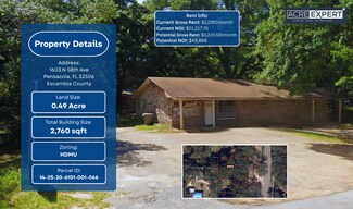 More details for 1603 N 58th Ave, Pensacola, FL - Office for Sale