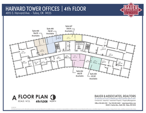 4815 S Harvard Ave, Tulsa, OK for lease Site Plan- Image 1 of 1