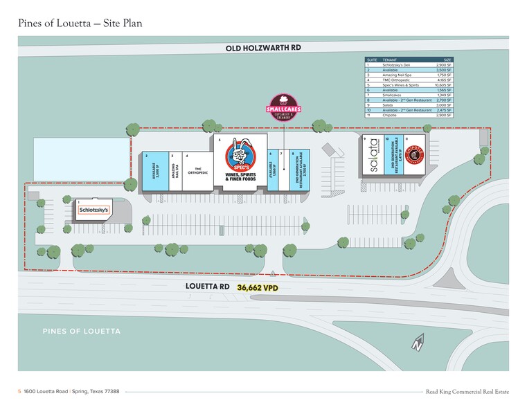 1610-1614 Louetta Rd, Spring, TX for lease - Site Plan - Image 3 of 3