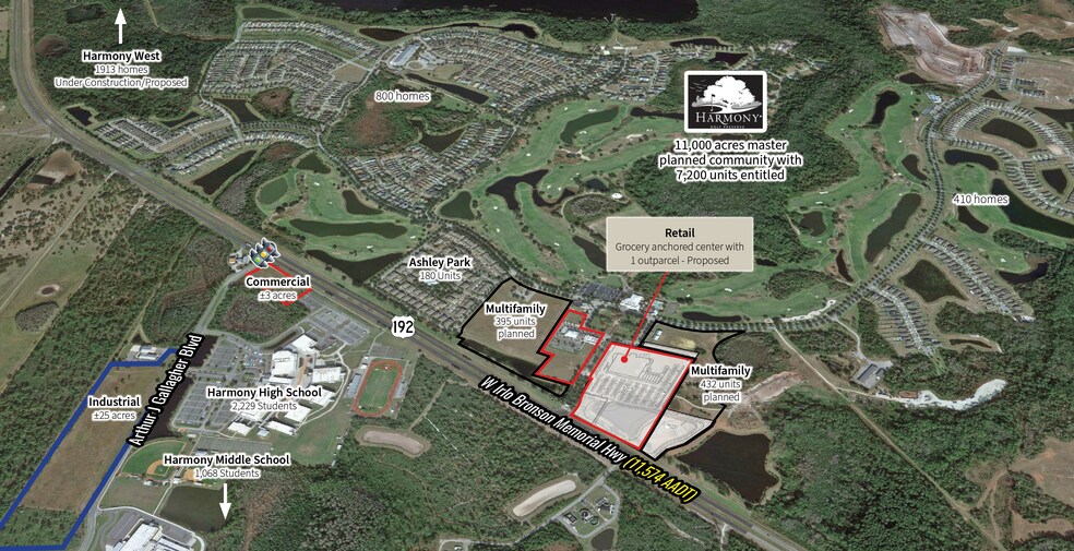 Harmony Square Dr, Saint Cloud, FL for sale - Building Photo - Image 1 of 1