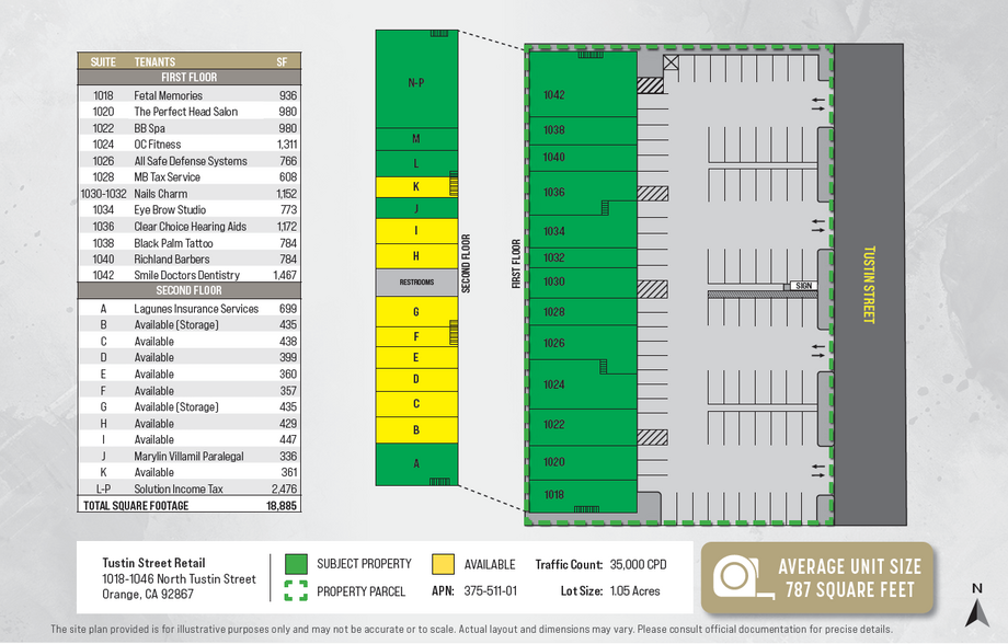 1018-1046 N Tustin St, Orange, CA for sale - Site Plan - Image 2 of 5