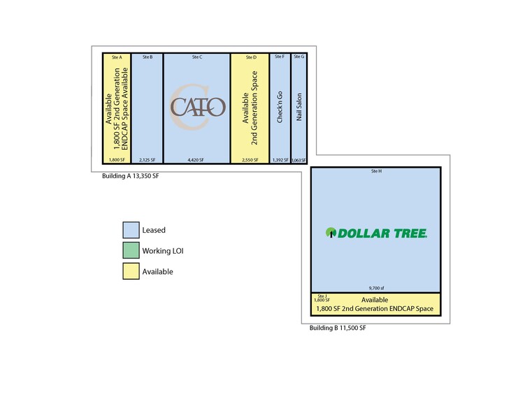 2414 Kimble Ave, Selma, AL for lease - Site Plan - Image 2 of 2