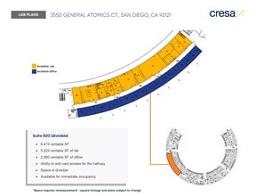 3550 General Atomics Ct, San Diego, CA for lease Floor Plan- Image 1 of 1