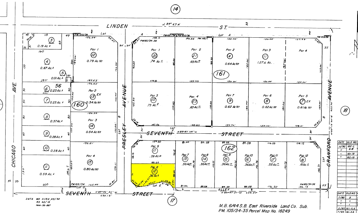 3646 Presley Ave, Riverside, CA 92507 | LoopNet