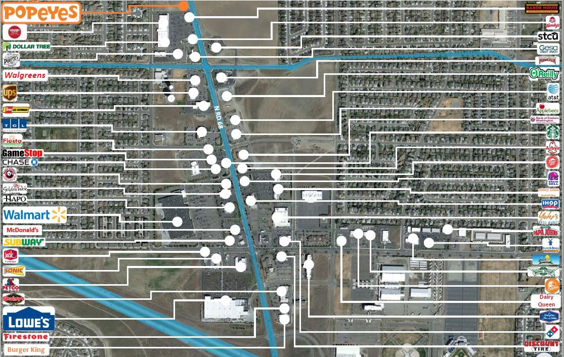 5814 Road 68, Pasco, WA 99301