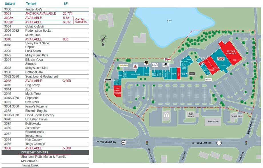 Stony Point Fashion Park Map 3000-3096 Stony Point Rd, Richmond, Va 23235 - Stony Point Village | Loopnet