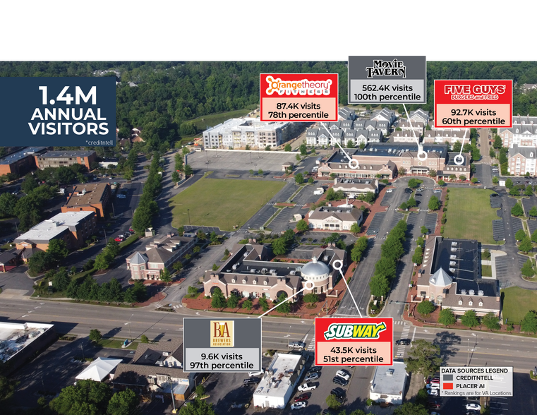 1430 High St, Williamsburg, VA for sale - Building Photo - Image 2 of 19