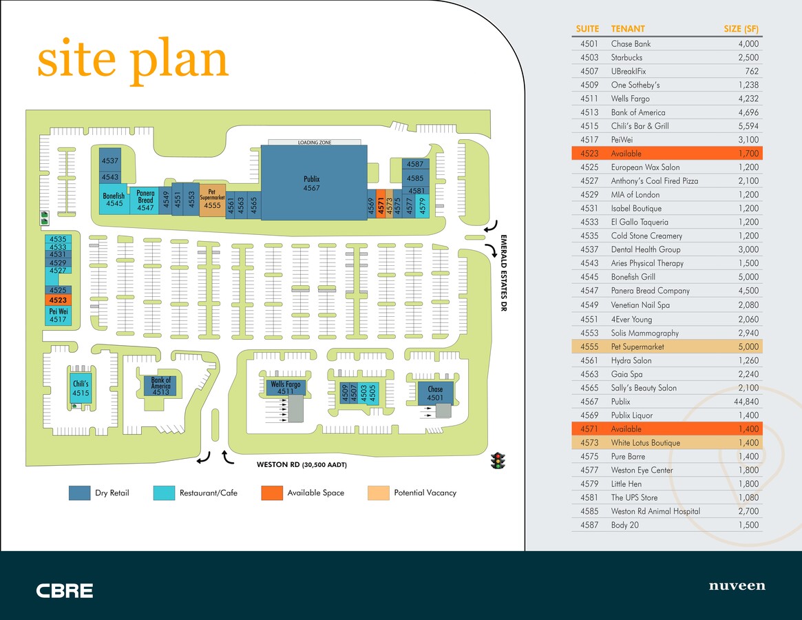 Site Plan