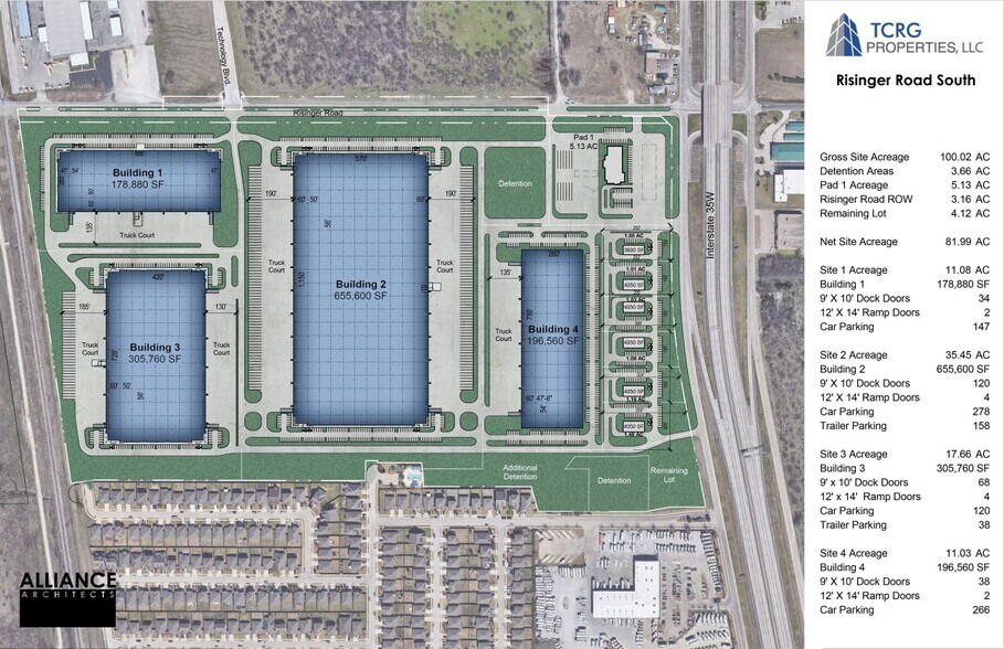 701 W Risinger Rd, Fort Worth, TX for sale - Primary Photo - Image 1 of 1