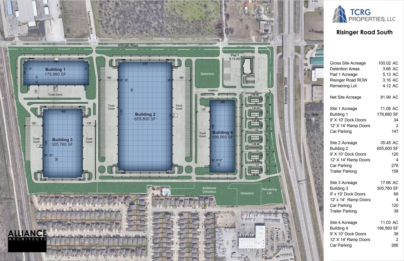 701 W Risinger Rd, Fort Worth, TX for sale Primary Photo- Image 1 of 1