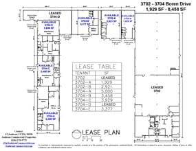 3702 Boren Dr, Greensboro, NC for lease Floor Plan- Image 1 of 1