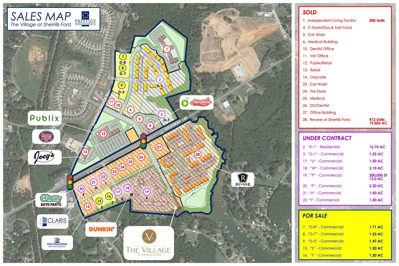 NC Hwy 150 Hwy, Sherrills Ford, NC 28673 Villages at Sherrills Ford