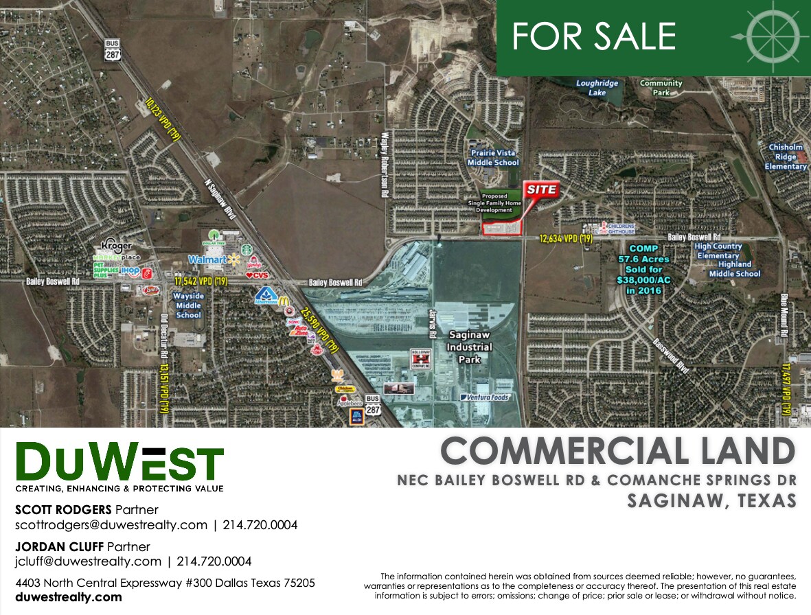 E Bailey Boswell Road, Saginaw, TX 76131 Saginaw Commercial Land