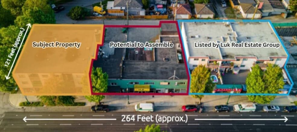 4580 Sidney St, Vancouver, BC for sale - Building Photo - Image 2 of 6