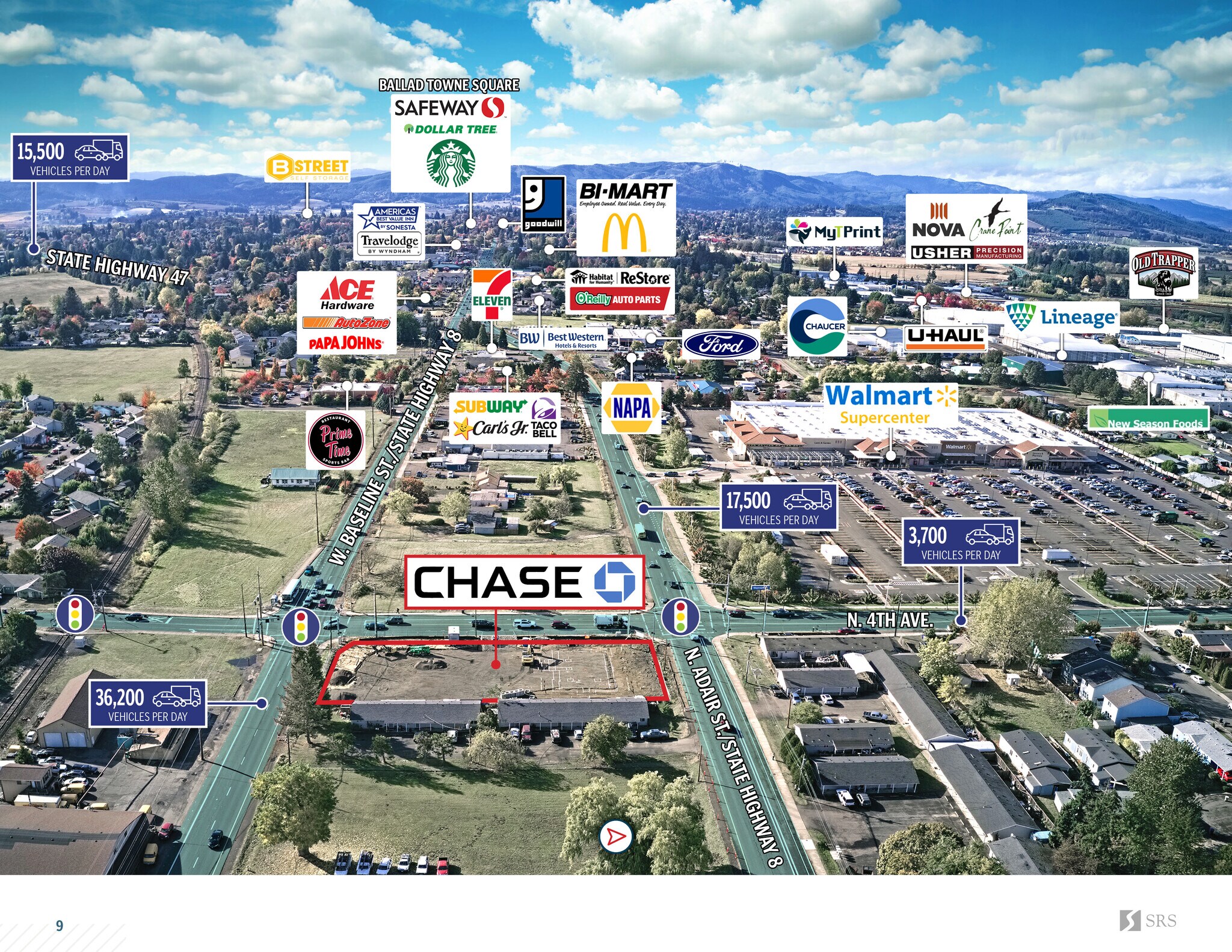 442 Baseline St, Cornelius, OR for sale Aerial- Image 1 of 1