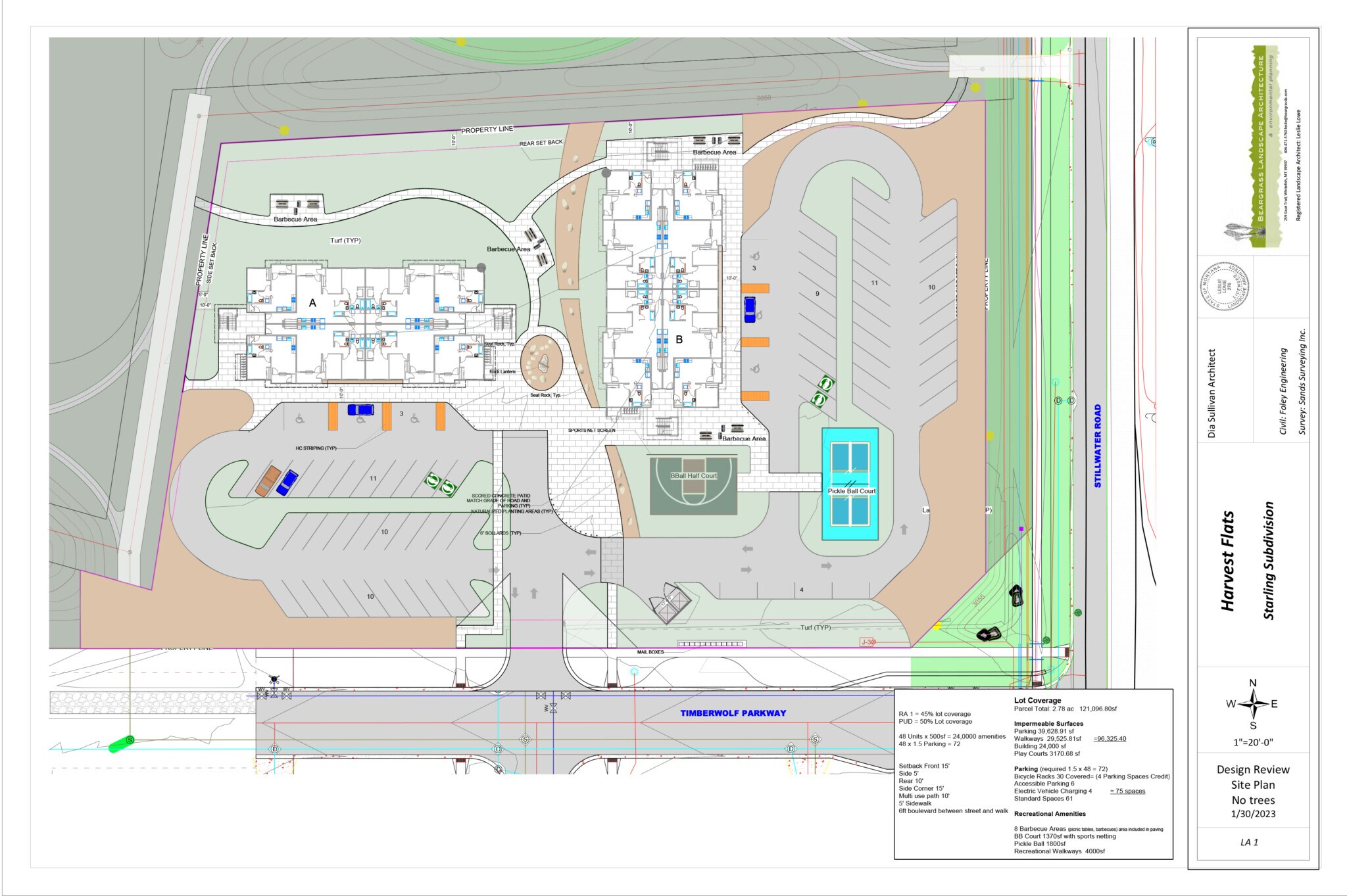 NHN Stillwater Rd, Kalispell, MT 59901 Harvest Flats