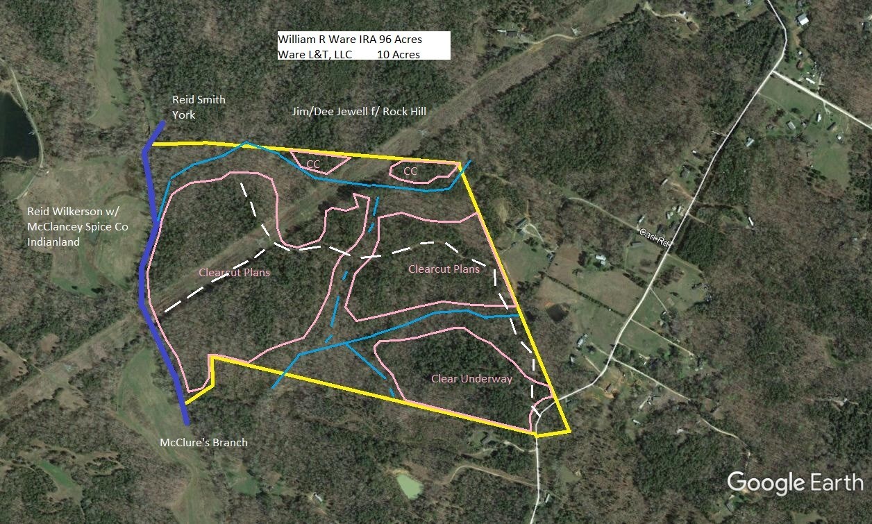 982 Turkey Creek Ridge Rd, York, SC for sale Primary Photo- Image 1 of 1