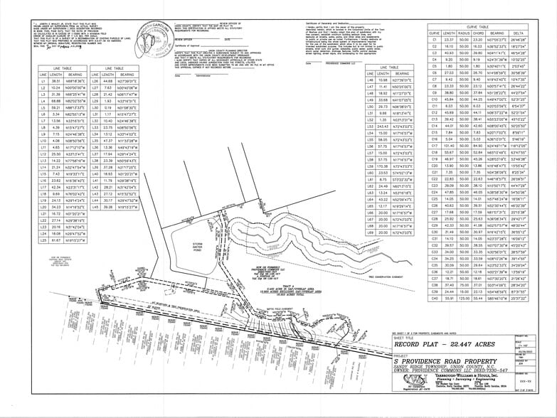 3621 S Providence Rd, Waxhaw, NC for sale - Plat Map - Image 2 of 2