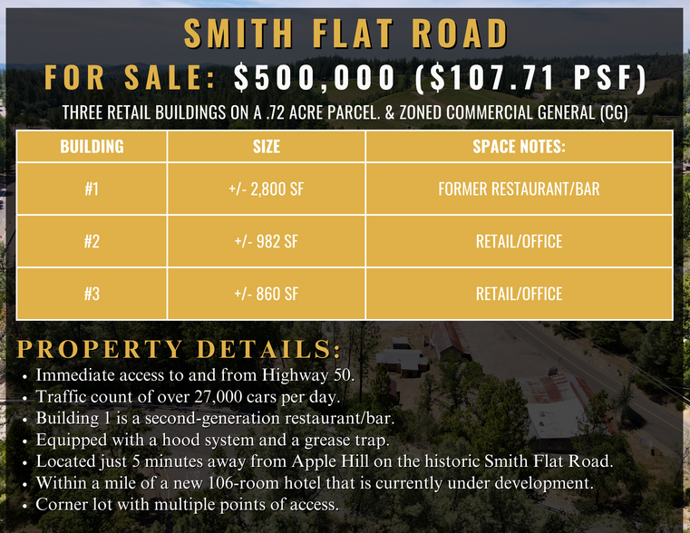 2080 Smith Flat Rd, Placerville, CA for sale - Building Photo - Image 2 of 44