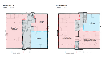 219 Labrador Dr, Waterloo, ON for lease Floor Plan- Image 1 of 1