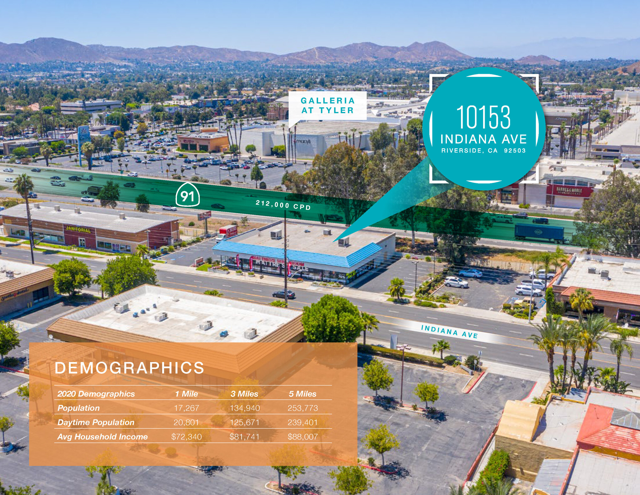 10153 Indiana Ave, Riverside, CA 92503 | LoopNet