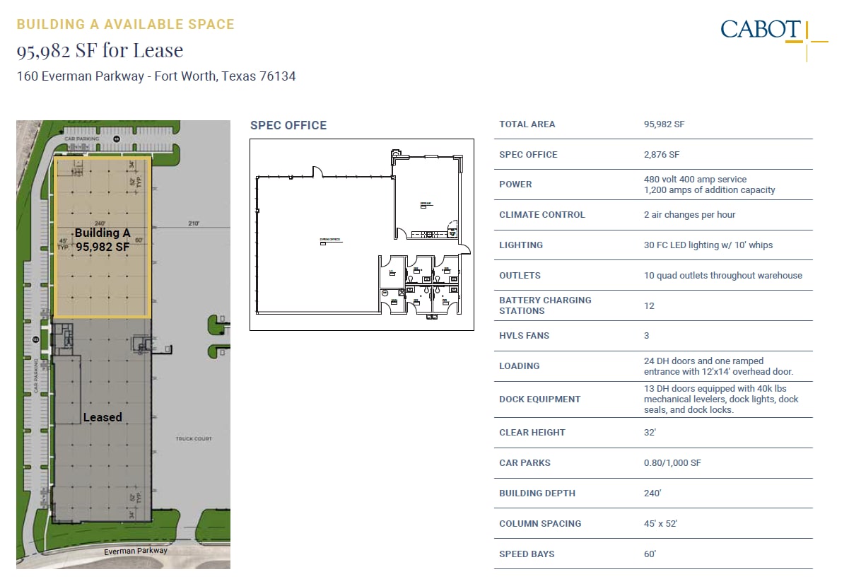 8300 South Freeway, Fort Worth, TX for lease Floor Plan- Image 1 of 1