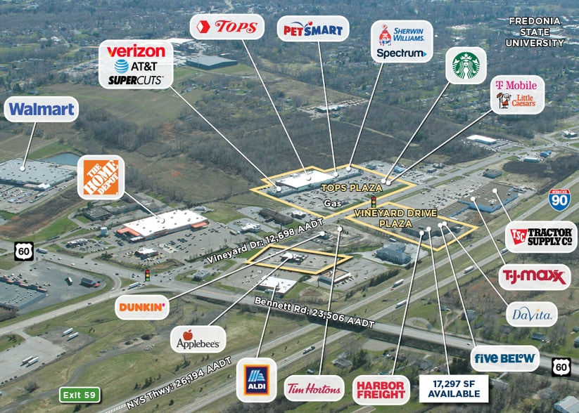 3956 Vineyard Dr, Dunkirk, NY for lease - Aerial - Image 3 of 5