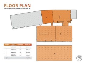 100 United Furniture Dr, Lexington, NC for lease Floor Plan- Image 1 of 1