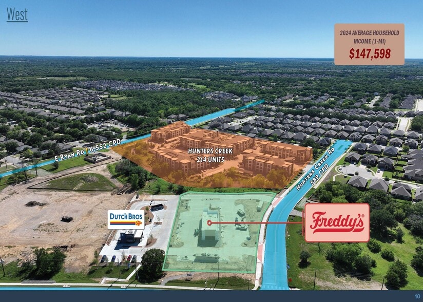 3812 Teasley ln, Denton, TX for sale - Building Photo - Image 2 of 9