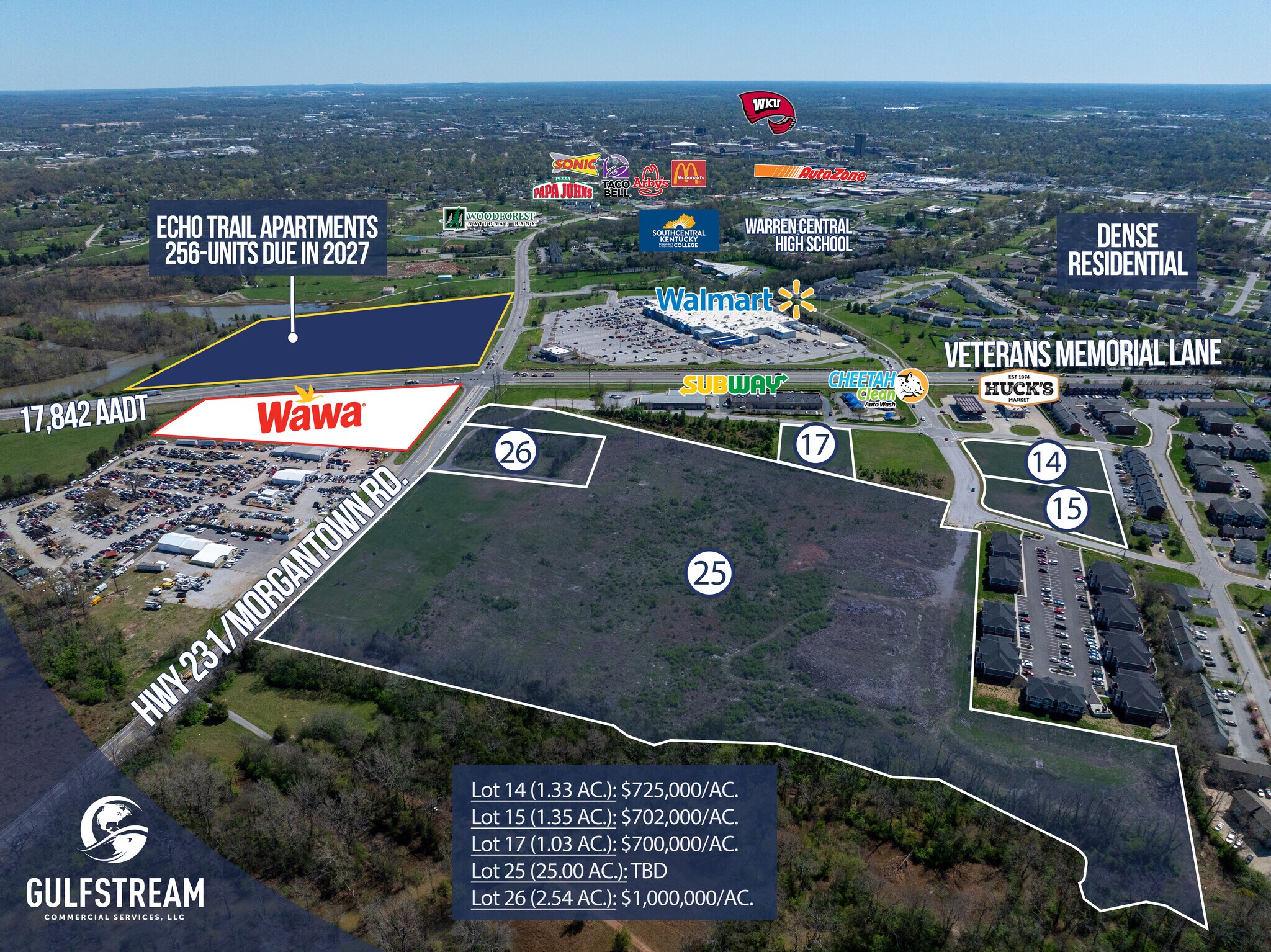 575 Seymour Dr, Bowling Green, KY for sale Aerial- Image 1 of 5