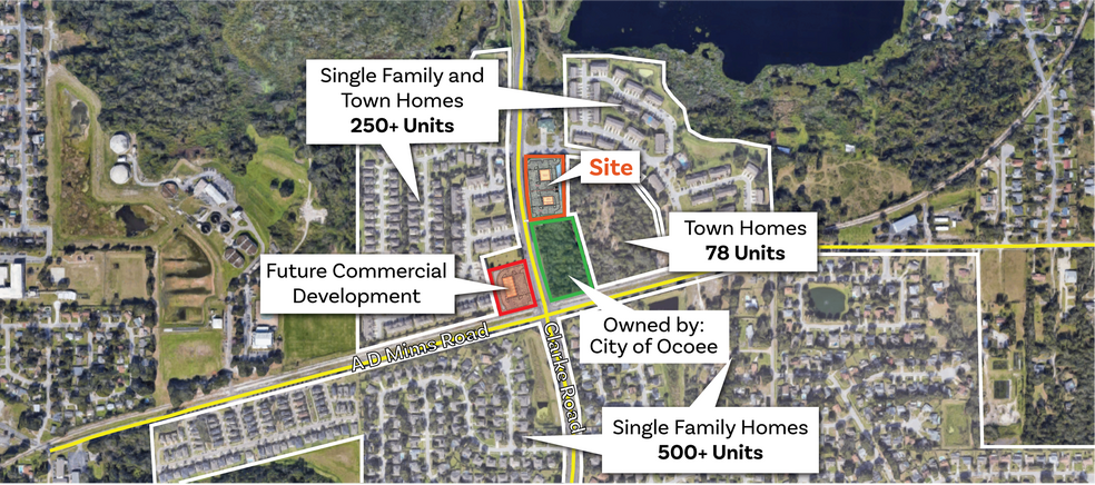 N Clarke Rd, Ocoee, FL for lease - Building Photo - Image 1 of 2