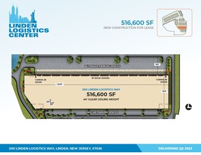 Tremley Point Rd, Linden, NJ for lease Site Plan- Image 2 of 2