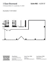 1 E Broward Blvd, Fort Lauderdale, FL for lease Site Plan- Image 1 of 1