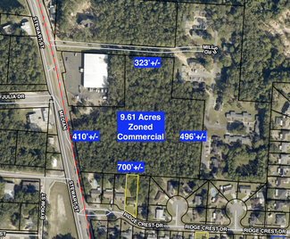 More details for 6056 Stewart St, Milton, FL - Land for Lease