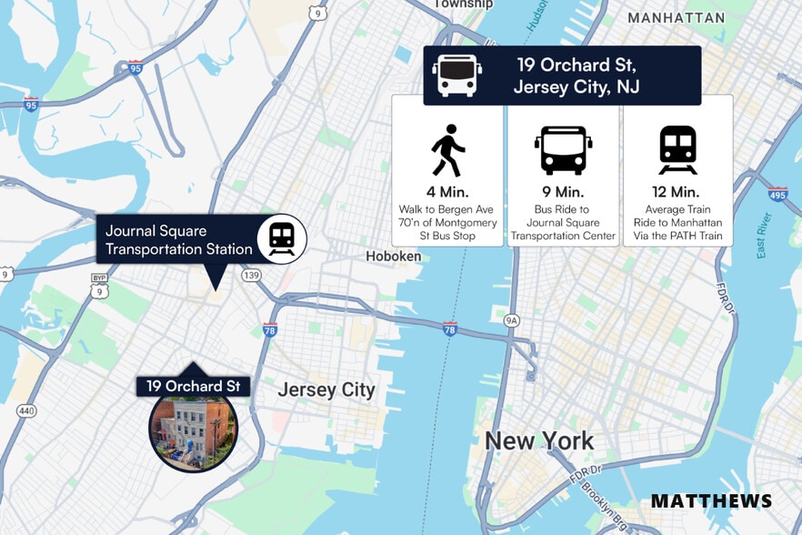 19 Orchard St, Jersey City, NJ for sale - Building Photo - Image 3 of 3