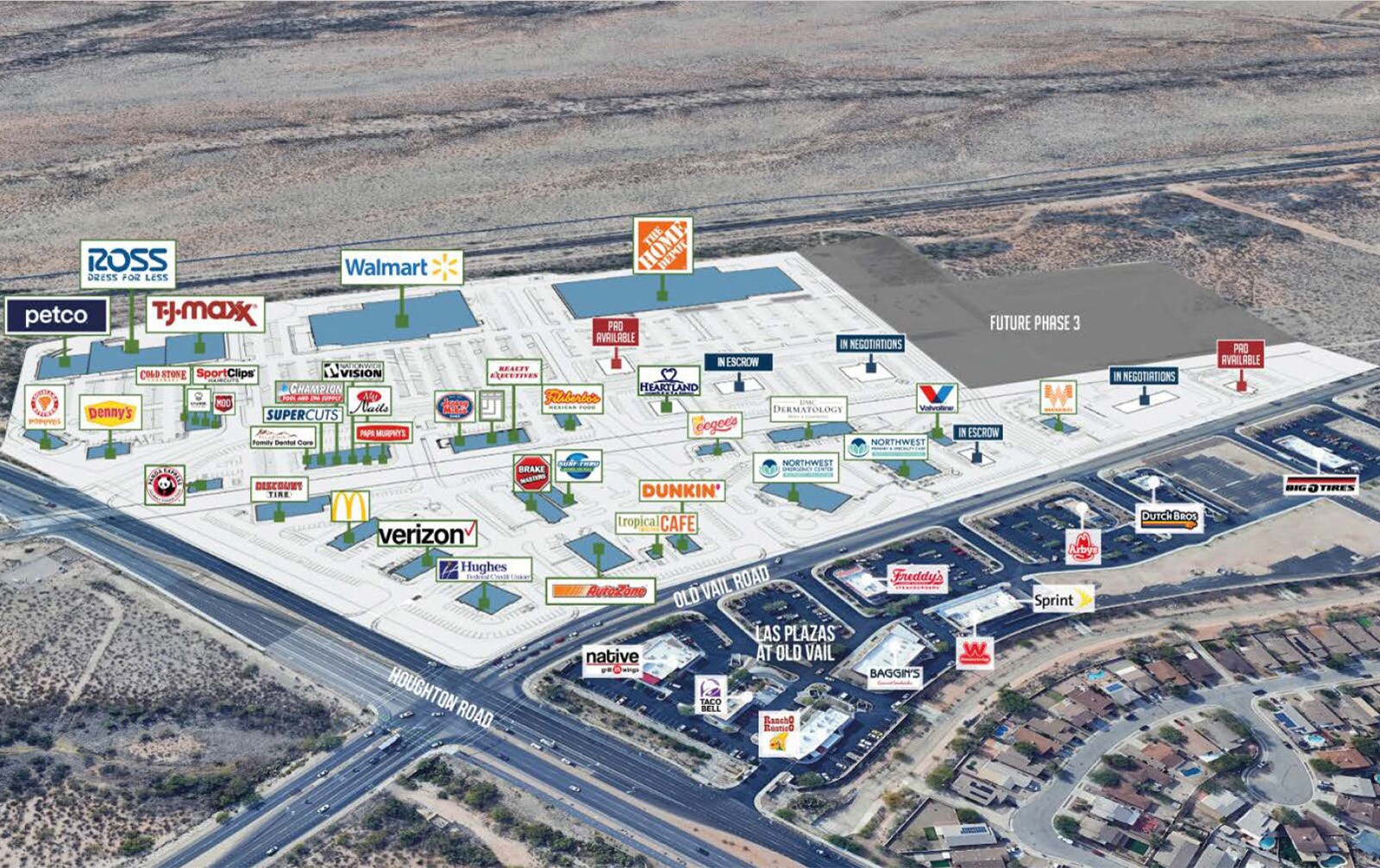 SW Houghton & Old Vail Rd, Tucson, AZ for lease Building Photo- Image 1 of 4