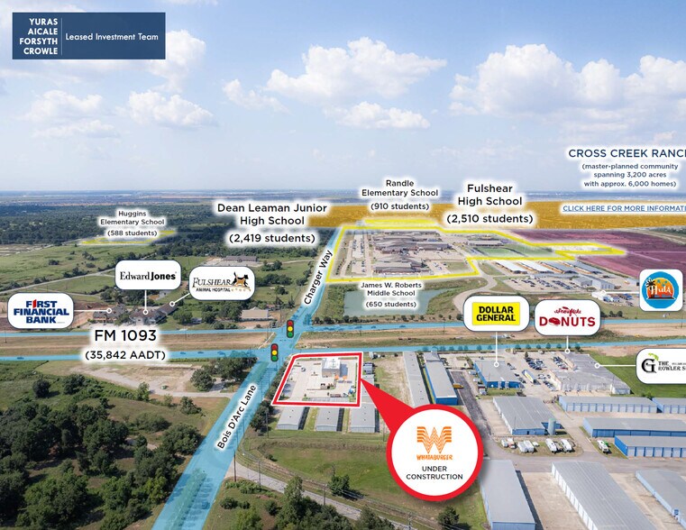 9036 Bois D'Arc Ln, Richmond, TX for sale - Building Photo - Image 2 of 7