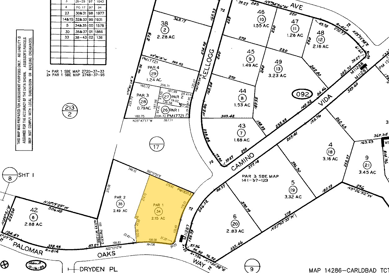 1916 Palomar Oaks Way, Carlsbad, CA 92008 Industrial for Lease