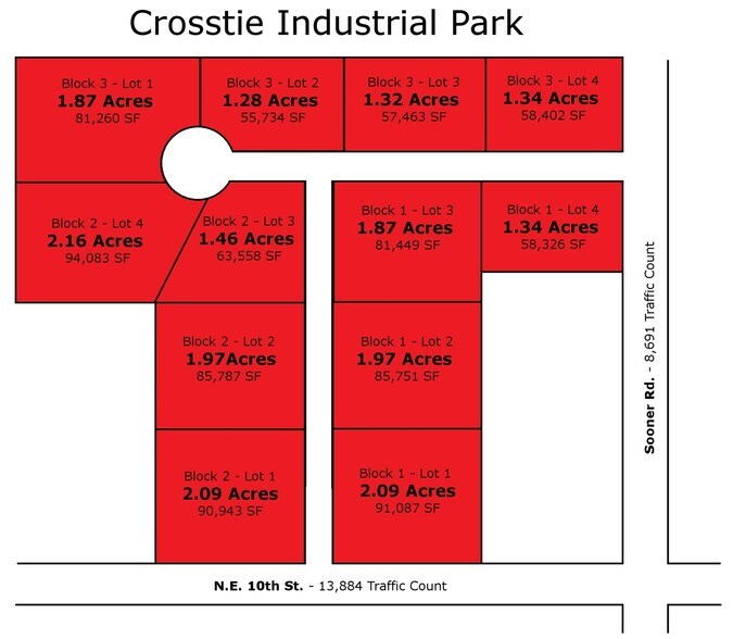 NE 10th & Sooner Rd, Oklahoma City, OK 73117