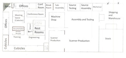 1661 Summit Dr, Fort Atkinson, WI for sale Floor Plan- Image 1 of 1