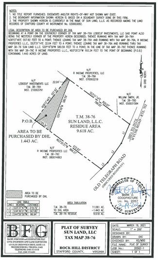 More details for 245 Wyche Rd, Stafford, VA - Land for Sale