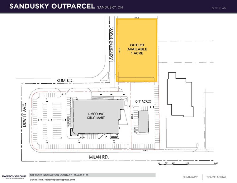 Milan Rd, Sandusky, OH for sale - Building Photo - Image 2 of 4