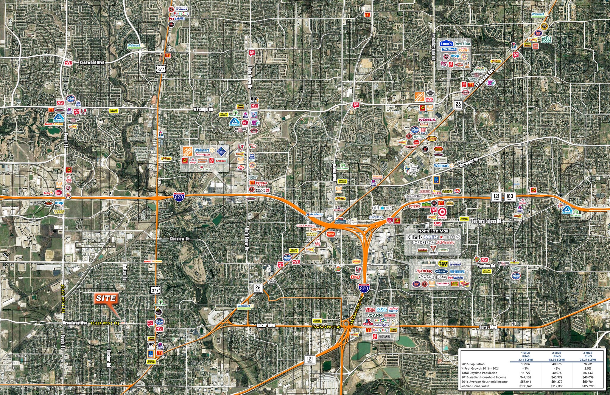 5021-5025 Broadway Ave, Haltom City, TX for sale Primary Photo- Image 1 of 1