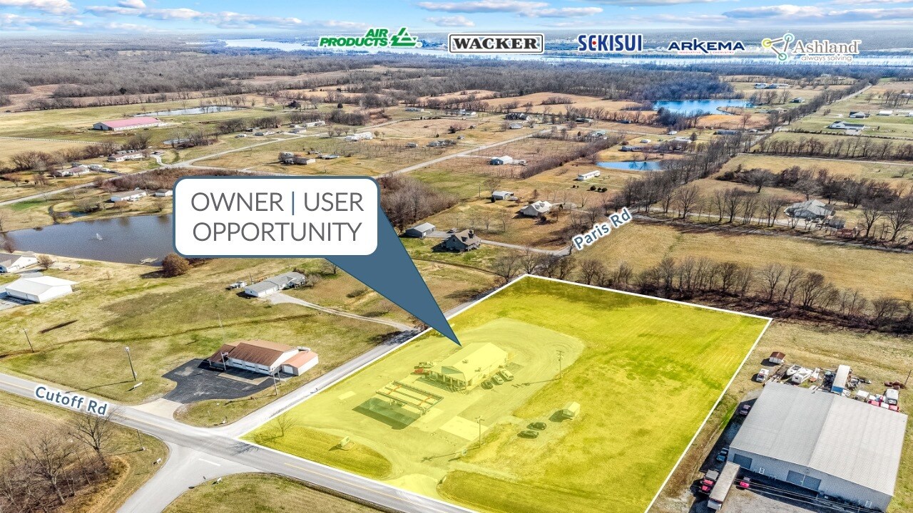 853 Cutoff Rd, Smithland, KY, 42081 Convenience Store Property For