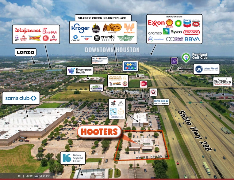 15838 South Fwy, Pearland, TX for sale - Aerial - Image 2 of 3