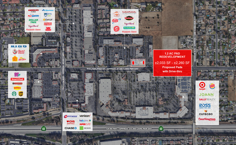 5526 Philadelphia St, Chino, CA for lease - Building Photo - Image 1 of 5