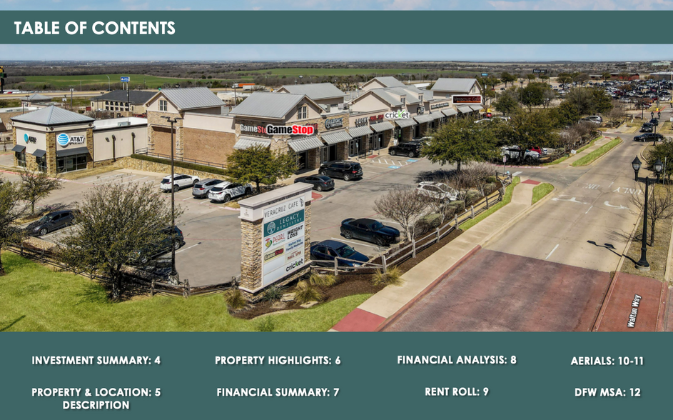 151 Walton Way, Midlothian, TX for sale - Building Photo - Image 1 of 1